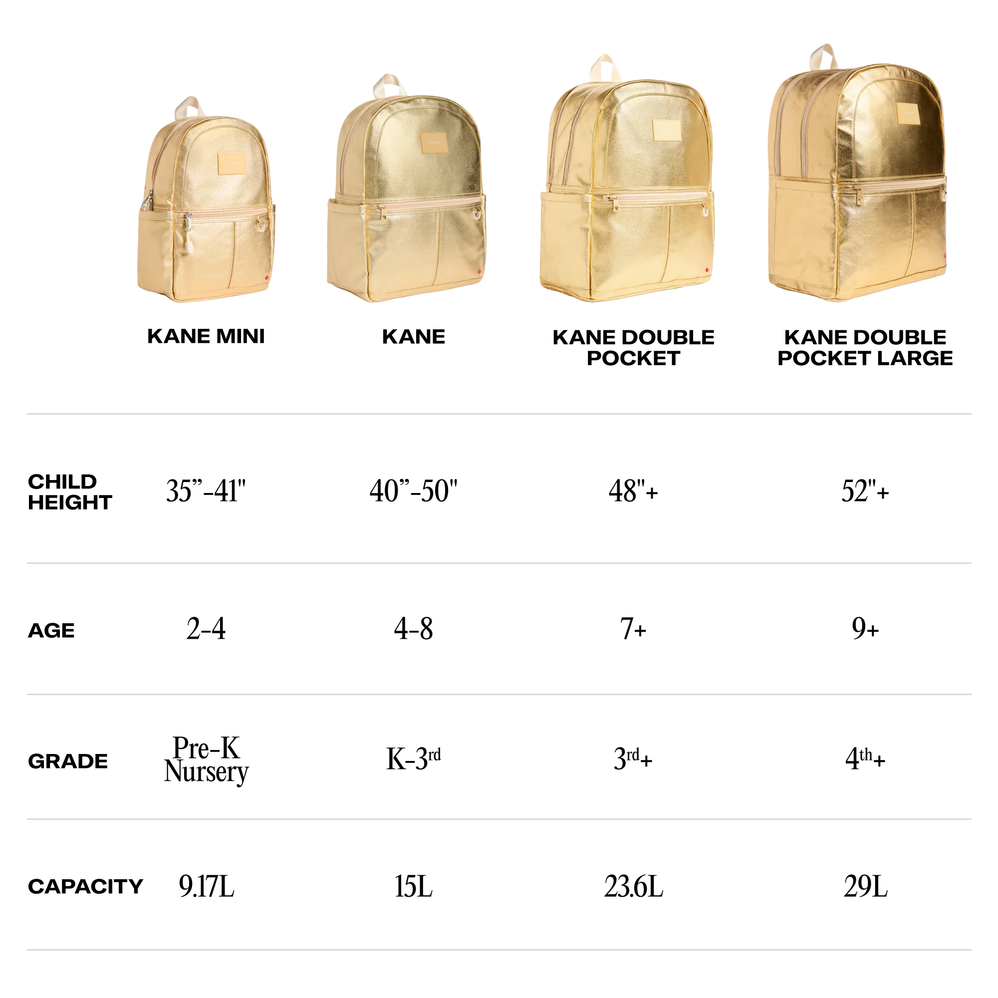 Kane Backpack - Image 7